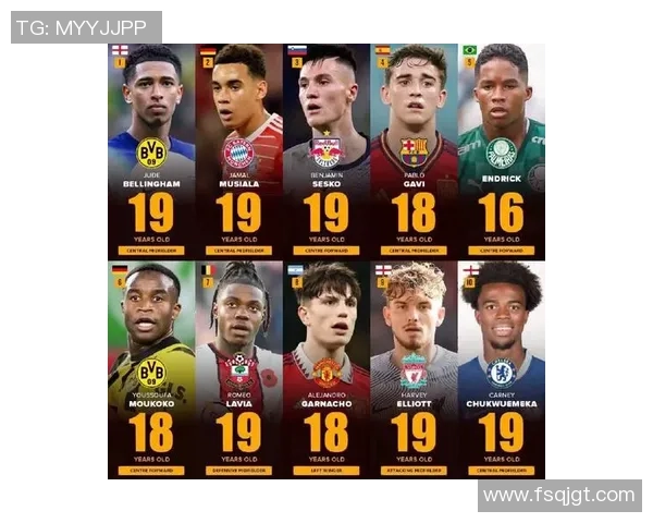 全球足球新星崛起：年轻球员聚焦与未来潜力解析