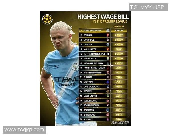 未来足坛新领军人物：2025年后足球界的明星球员与发展趋势