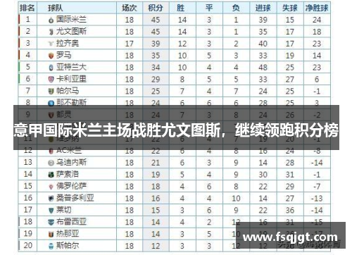 意甲国际米兰主场战胜尤文图斯，继续领跑积分榜